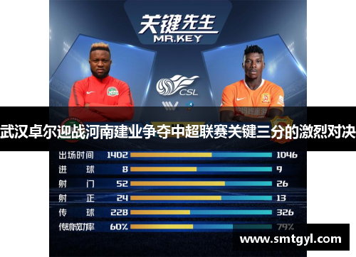武汉卓尔迎战河南建业争夺中超联赛关键三分的激烈对决